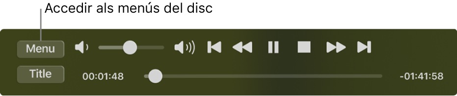 El botó de menú està situat a l’angle superior esquerre dels controls de reproducció del Reproductor de DVD. Fes clic al botó de menú per accedir als menús del disc.