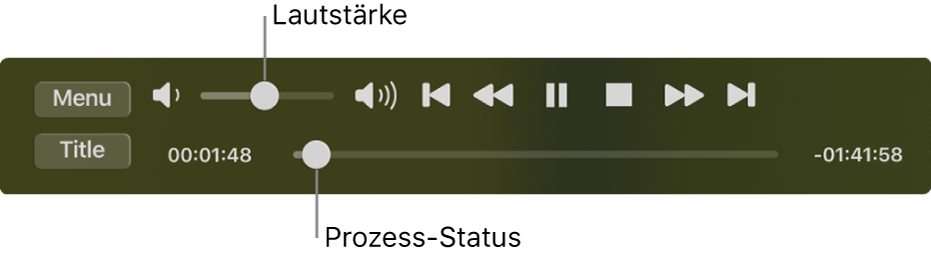 Die Wiedergabesteuerungen der App „DVD-Player“ mit dem Lautstärkeregler oben links und der Timeline unten. Bewege den Aktivpunkt für den Fortschritt in der Timeline, um zu einer anderen Stelle im Film zu wechseln.