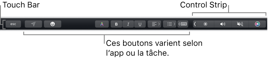 La Touch Bar en haut du clavier affichant la Control Strip développée à droite et les boutons qui varient en fonction des apps ou des tâches.