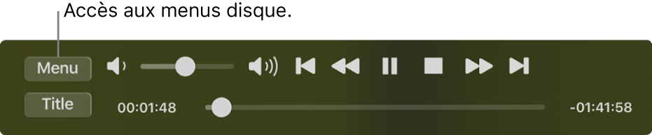 Le bouton Menu est situé dans le coin supérieur gauche des commandes de lecture de Lecteur DVD. Cliquez sur le bouton Menu pour accéder aux menus du disque.
