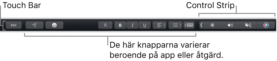 Touch Bar högst upp på tangentbordet med den hopfällda Control Strip till höger och olika knappar beroende på vilken app eller åtgärd som används.