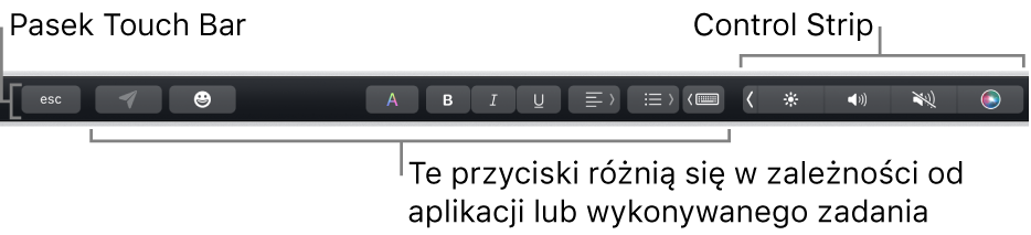 Pasek Touch Bar w górnej części klawiatury. Po prawej stronie widoczny jest zwinięty pasek Control Strip oraz przyciski, które różnią się w zależności od aplikacji lub zadania.