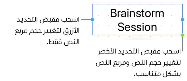 مربع نص محدد يعرض مقبض التحديد الأزرق (يسمح لك بتغيير حجم مربع النص فقط) ومقبض التحديد الأخضر (لتغيير حجم النص ومربع النص بشكل متناسب).