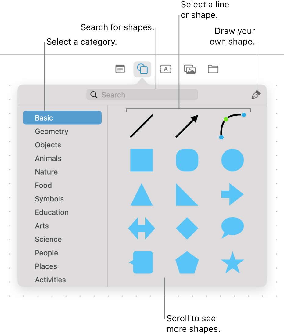 The shapes library, with a search field at the top, a list of categories on the left and a collection of shapes to the right. Select a shape from the collection, scroll to see more shapes or draw your own shape with the Pen tool.