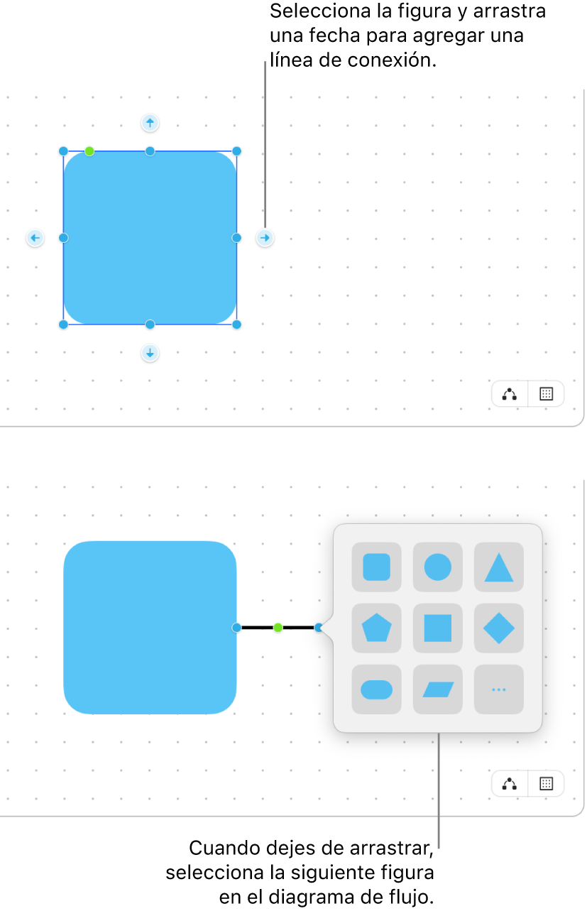 Un pizarrón de Freeform mostrando dos pasos de la creación de un diagrama. En el paso superior, aparecen cuatro flechas alrededor de una figura seleccionada y se arrastra una para agregar una línea conectora. En el paso de abajo, aparece la biblioteca de figuras con opciones para elegir la siguiente figura del diagrama.