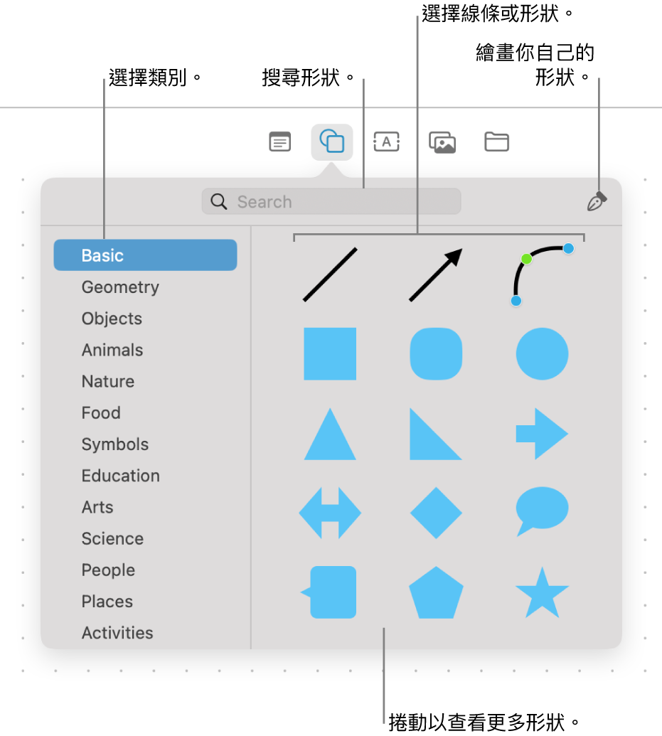 形狀庫的上方為搜尋欄位，左側為類別列表，右側為形狀選集。 從選集中選取形狀、捲動以查看更多形狀，或者使用畫筆工具繪畫你自己的形狀。