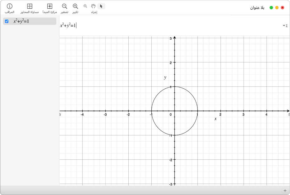 معادلة ورسم بياني لدائرة.
