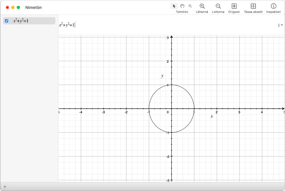 Ympyrän yhtälö ja kuvaaja.