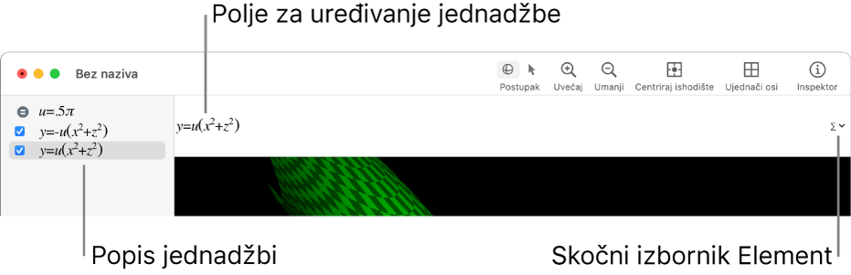 Jednadžba odabrana u aplikaciji Grafikoni.