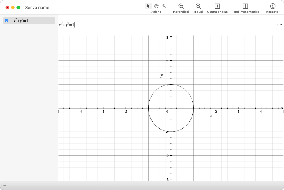 Un’equazione e un grafico di un cerchio.