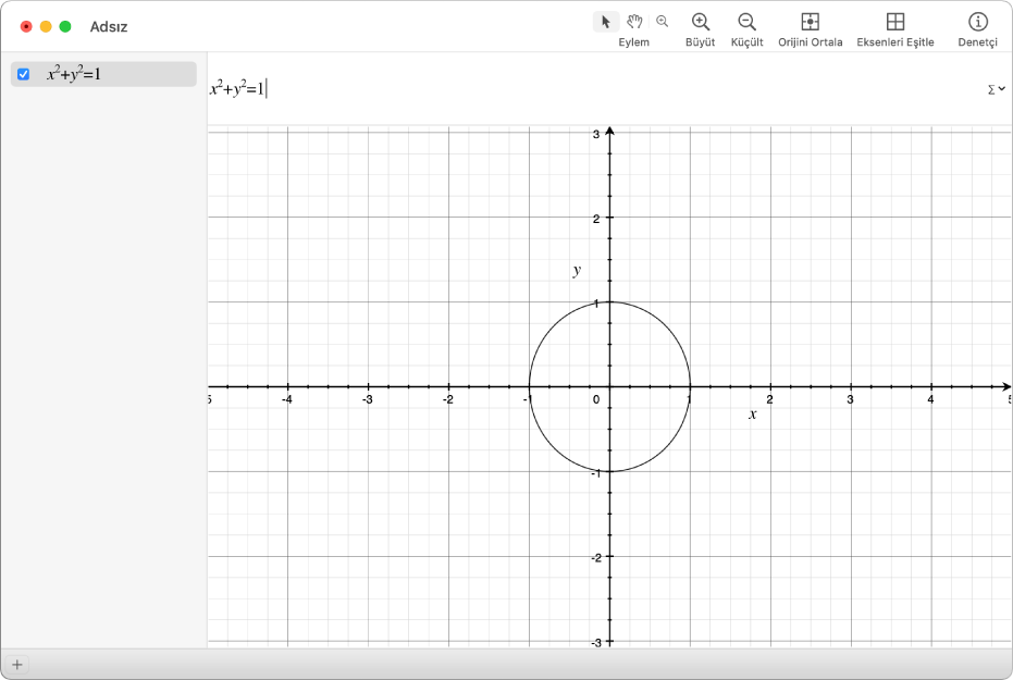 Bir dairenin denklemi ve grafiği.