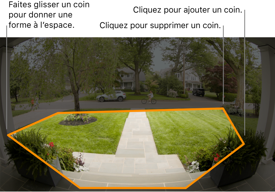 Entrée vue par une caméra. La caméra affiche une zone d’activité délimitée par un contour autour du jardin avant.