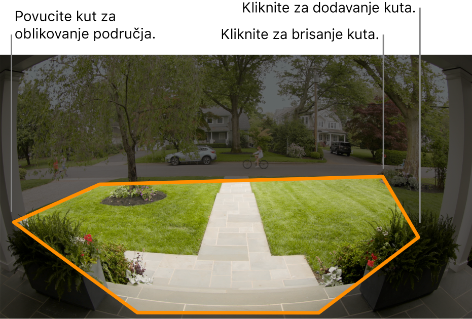 Kamera prikazuje ulaz i obrubljenu zonu aktivnosti oko prednjeg dvorišta.