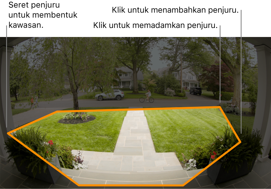 Paparan kamera pintu masuk yang menunjukkan zon aktiviti bergaris kasar di sekeliling laman depan.