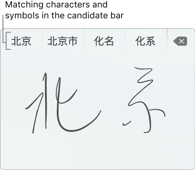 The Trackpad Handwriting window after writing “Beijing” in Simplified Chinese. As you draw strokes on the trackpad, the candidate bar (at the top of the Trackpad Handwriting window) shows possible matching characters and symbols. Tap a candidate to select it.