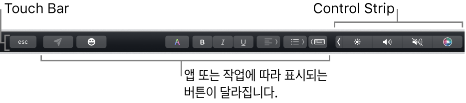키보드 상단에 펼쳐진 Touch Bar와 오른쪽에 축소되어 표시된 Control Strip, 앱 또는 작업별로 달라지는 버튼.