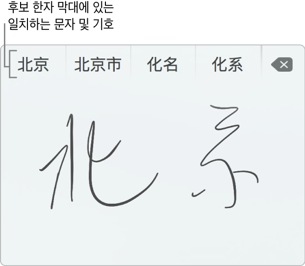 중국어 간체로 ‘베이징’을 쓴 후의 트랙패드 손글씨 윈도우. 트랙패드에서 자획을 그릴 때 후보 한자 막대(트랙패드 손글씨 윈도우 상단에 있음)는 가능한 일치하는 문자와 기호를 표시함. 후보 한자를 탭하여 선택함.