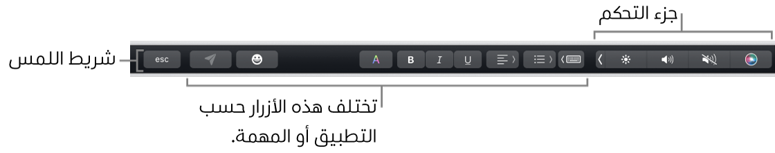شريط اللمس عبر الجزء العلوي من لوحة المفاتيح، يعرض جزء التحكم المطوي على اليسار، وتختلف الأزرار حسب التطبيق أو المهمة.