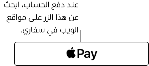 الزر الذي يظهر على مواقع الويب التي تقبل Apple Pay للمشتريات.