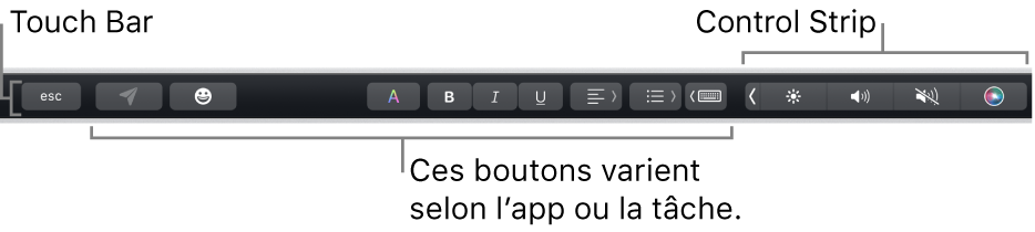 La Touch Bar en haut du clavier affichant la Control Strip développée à droite et les boutons qui varient en fonction des apps ou des tâches.