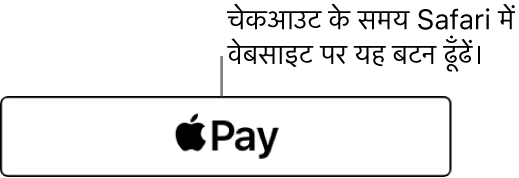 विभिन्न वेबसाइट पर ख़रीदारी के लिए Apple Pay को स्वीकार करने के लिए दिखाई देता है।