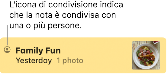 Una nota che è stata condivisa con altre persone in una conversazione di Messaggi, con l’icona Condivisa a sinistra del nome della nota.