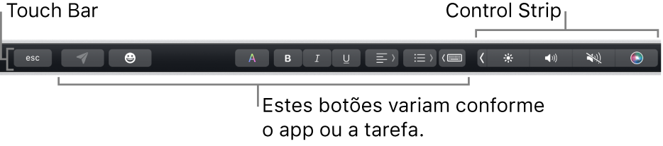 A Touch Bar, na parte superior do teclado, mostrando a Control Strip minimizada à direita e botões que variam conforme o app ou tarefa.