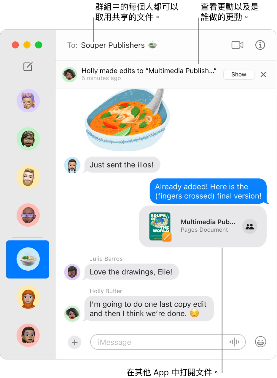 打開對話的「訊息」視窗，右側則顯示聊天記錄。有幾個項目已醒目提示：與群組共享、可透過聊天記錄在 Pages 中打開的 Pages 文件；視窗最上方為群組名稱，所有成員可在此取用共享的文件；沿著聊天記錄最上方的橫幅顯示進行更動的成員。