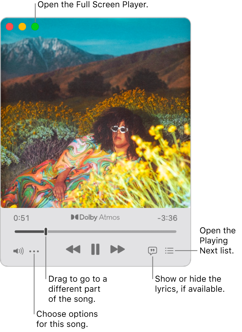 Expanded Mini Player showing the controls for the song that’s playing. There are window controls in the top-left corner, used to open and close the Full Screen Player. The main part of the window shows the album artwork for the song that’s playing. Below the artwork are a slider to move to a different part of the song, and buttons to adjust the volume, show lyrics and show what’s playing next.