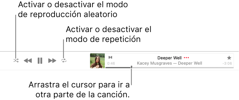 La parte superior de Apple Music con una canción en reproducción. Los controles de reproducción están en el extremo izquierdo. El botón Aleatorio está a la izquierda de los controles de reproducción y el botón Repetir está a la derecha de los controles. Arrastra el cursor de reproducción para ir a una parte diferente de la canción.