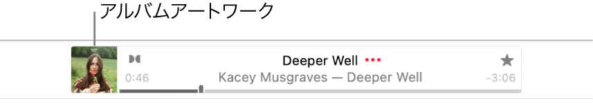 再生中の曲が表示されているバナーの左側のアルバムアートワーク。