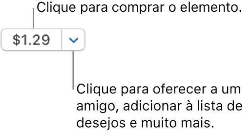 Um botão a mostrar um preço. Clique no preço para comprar o elemento. Clique na seta ao lado do preço para oferecer o elemento a um amigo, adicionar o elemento à lista de desejos, etc.