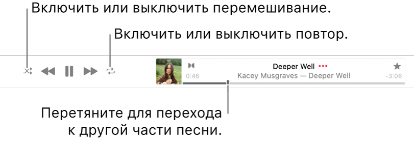 Верхняя часть окна Apple Music, в котором воспроизводится песня. Элементы управления воспроизведением находятся левее. Кнопка перемешивания расположена левее элементов управления воспроизведением, а кнопка повтора — правее. Перетяните указатель воспроизведения, чтобы перейти к нужной части песни.