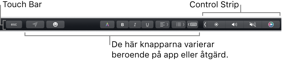 Touch Bar högst upp på tangentbordet med den hopfällda Control Strip till höger och olika knappar beroende på vilken app eller åtgärd som används.