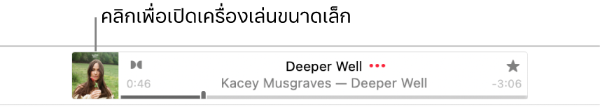 คลิกภาพปกอัลบั้มทางด้านซ้ายของป้ายประกาศเพื่อเปิดเครื่องเล่นขนาดเล็ก