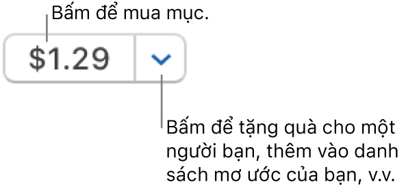 Một nút đang hiển thị giá. Bấm vào giá để mua mục đó. Bấm vào mũi tên bên cạnh giá để tặng mục đó cho một người bạn, thêm mục đó vào danh sách mơ ước của bạn, v.v.