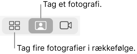 Knappen Fire billeder (som du kan bruge til at tage en sekvens på fire fotos) og knappen Billede (hvis du vil tage en enkelt foto).