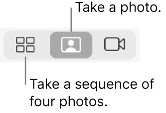 The Four Pictures button (where you can take a sequence of four photos) and the Picture button (to take a single photo).