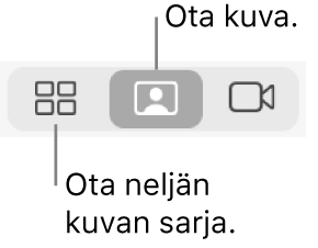 Neljä kuvaa -painike (jolla otetaan neljän kuvan sarja) ja Kuva-painike (jolla otetaan yksi kuva).