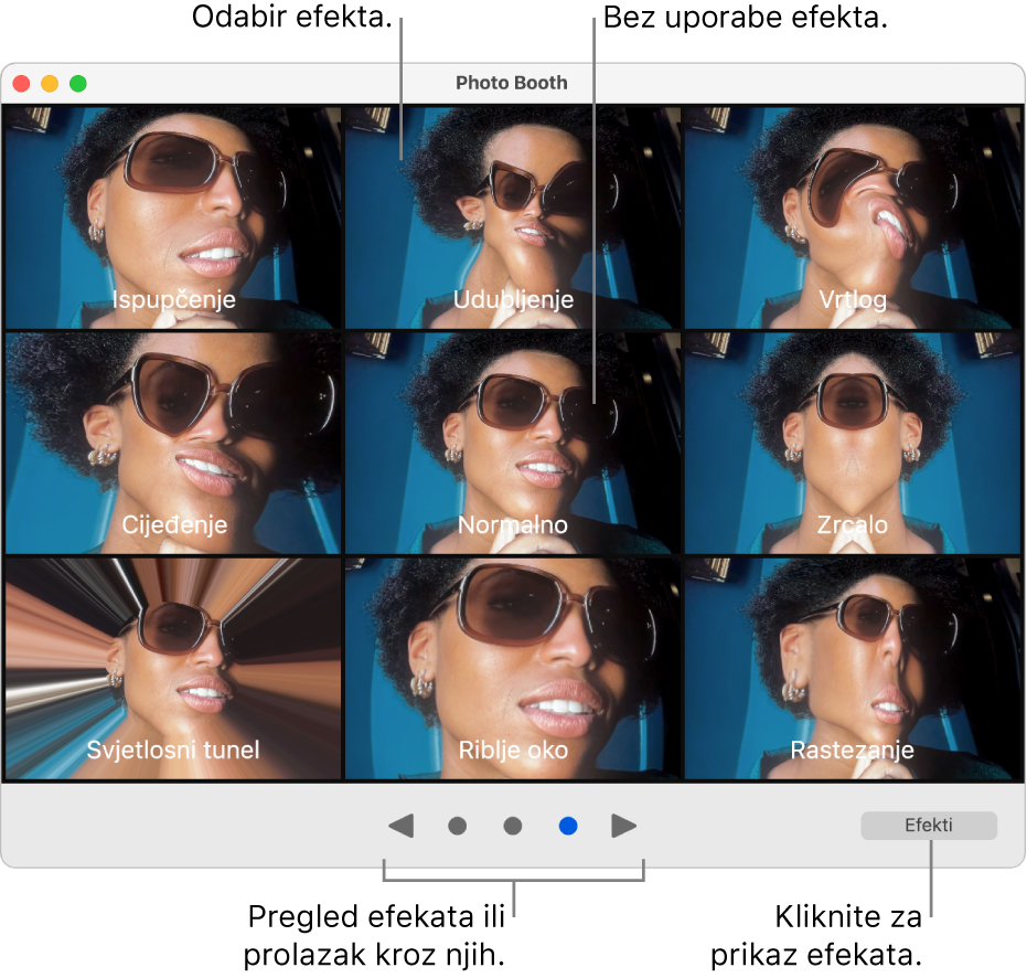 Prozor aplikacije Photo Booth s prikazom stranice efekata, uključujući Zrcaljenje, Cijeđenje i tako dalje. Tipke za pregledavanje nalaze na dnu prozora u sredini, a tipka Efekti nalazi se u donjem desnom dijelu prozora.
