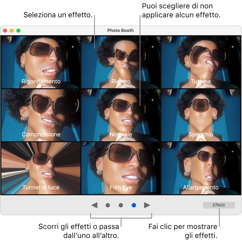 Una finestra di Photo Booth con una pagina di effetti, tra cui Duplicazione, Compressione e così via. I pulsanti di navigazione si trovano in basso al centro della finestra e il pulsante Effetti si trova in basso a destra.
