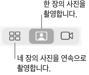 4장의 사진을 연속으로 찍는 ‘4장의 사진’ 버튼 및 1장의 사진을 찍는 ‘사진’ 버튼.