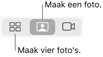 De knop 'Vier foto's' (waarmee je een reeks van vier foto's kunt maken) en de knop 'Foto' (voor het maken van een enkele foto).