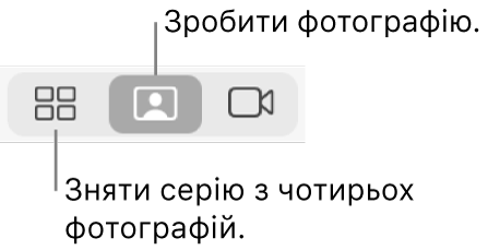 Кнопка «Чотири фото» (яка дозволяє зняти чотири фото поспіль) і кнопка «Фото» (щоб зробити одне фото).