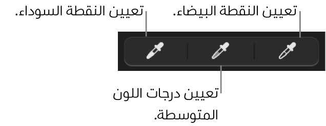 ثلاث قطَّارات تُستخدم لتعيين النقطة السوداء والدرجات اللونية المتوسطة والنقطة البيضاء في الصورة أو الفيديو.