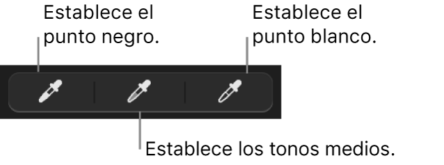 Tres goteros utilizados para establecer el punto negro, los tonos medios y el punto blanco de la foto o del video.