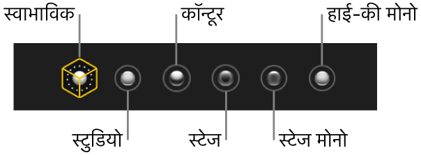 पोर्ट्रेट मोड लाइटिंग प्रभाव के विकल्प, जिसमें शामिल हैं (बाएँ से दाएँ) प्राकृतिक, स्टूडियो, कॉन्टूर, स्टेज, स्टेज मोनो और हाई-की मोनो।