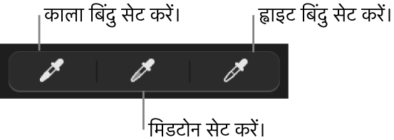 तस्वीर या वीडियो के ब्लैक पॉइंट, मिडटोन या ह्वाइट पॉइंट को सेट करने के लिए तीन आईड्रॉपर का उपयोग किया गया है।