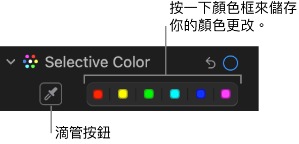 「調整」面板中的「可選顏色」控制項目顯示「滴管」按鈕和顏色框。