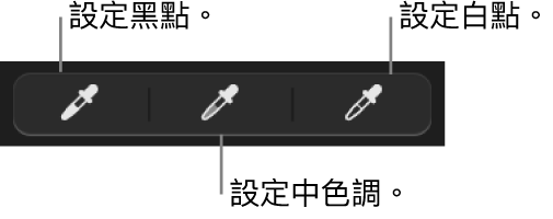 三根滴管，用來設定照片或影片的黑點、中間色調以及白點。